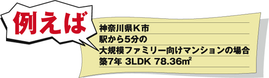 例えば
