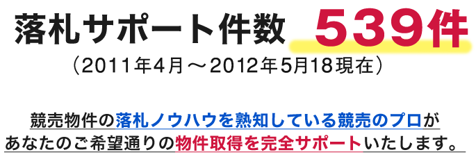 落札サポート件数　2,391件 競売物件の落札ノウハウを熟知している競売のプロがあなたのご希望通りの物件取得を完全サポートいたします。