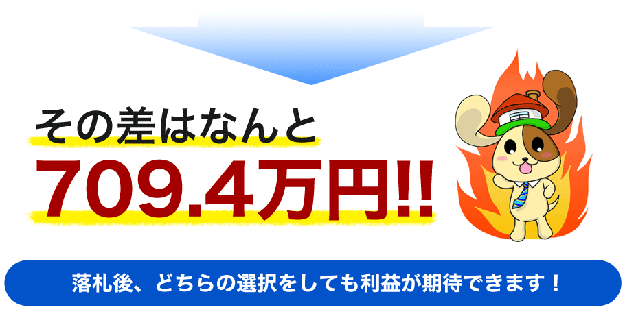 その差はなんと　709.4万円！