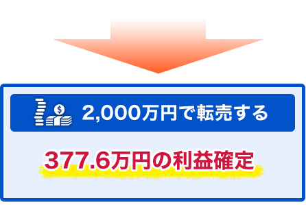 2,000万円で転売する 377.6万円の利益確定